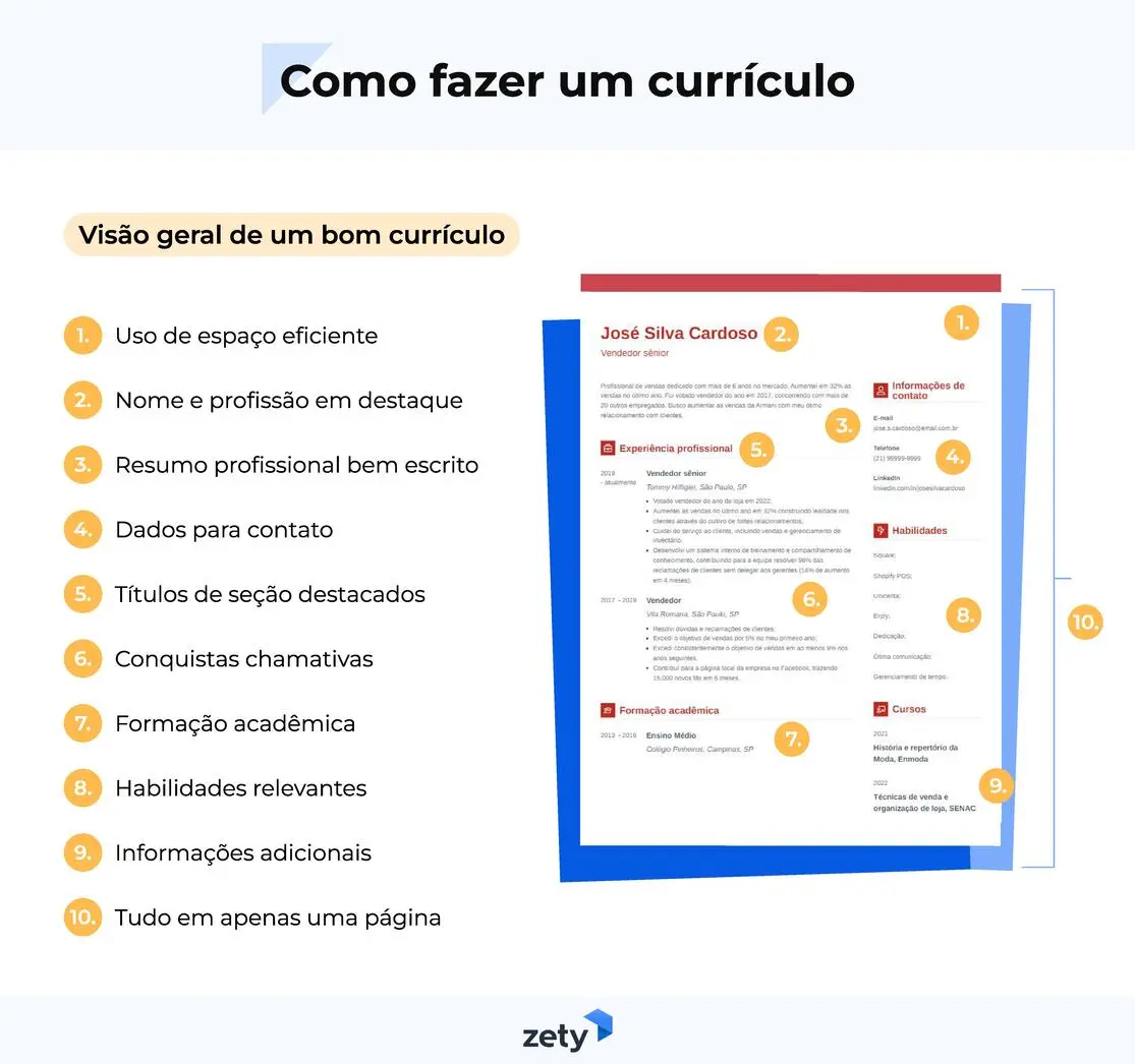 Como fazer um currículo