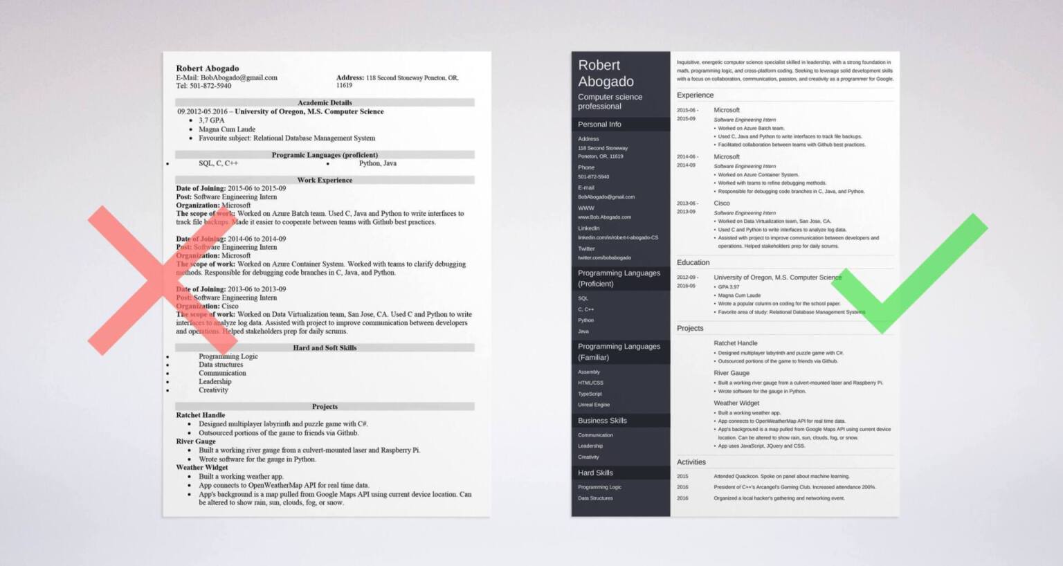 (CS) Science Resume (Guide \u0026 Template) Example Computer