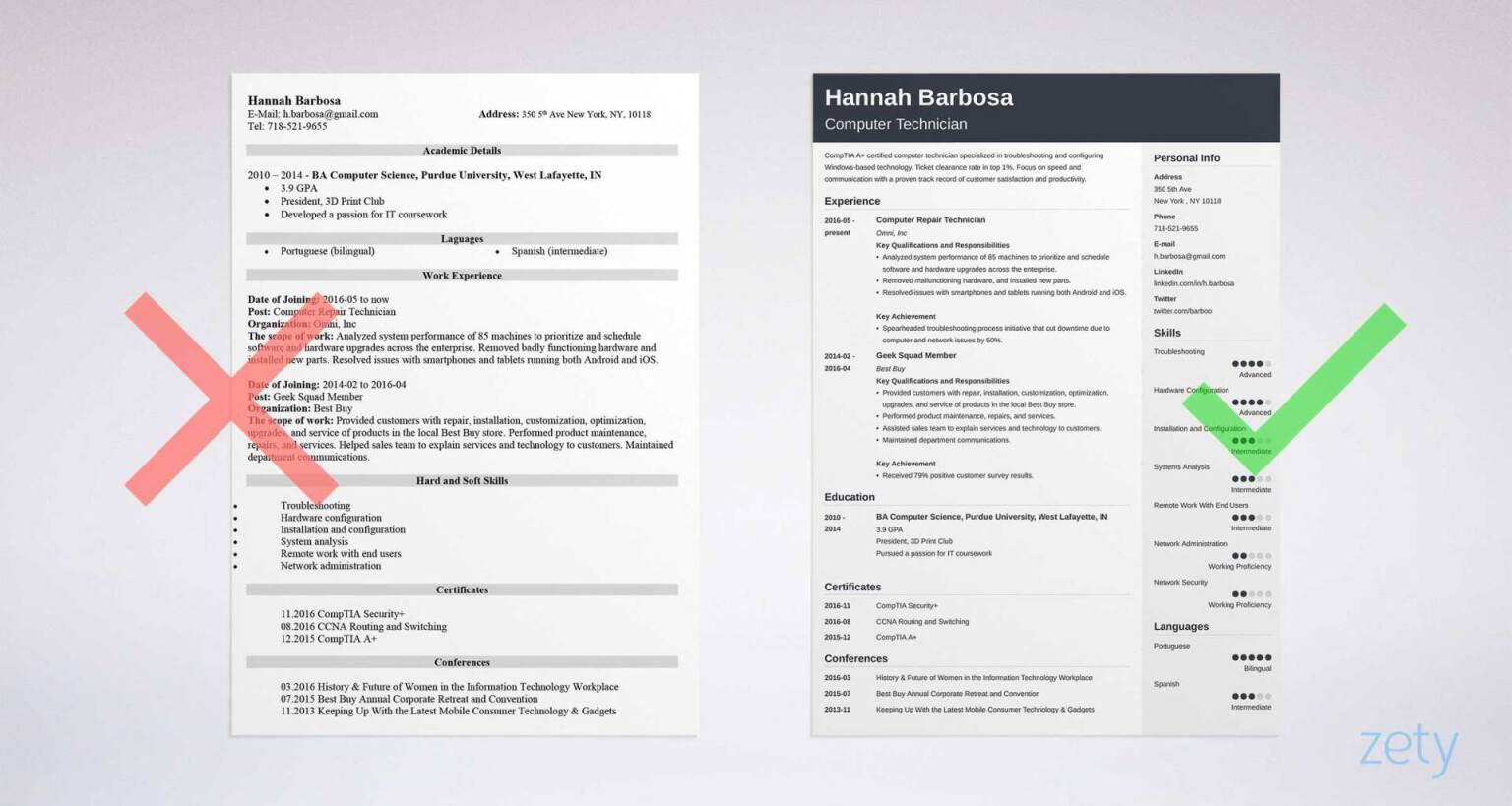 Puter Technician Resume Sample & Writing Guide [ 20