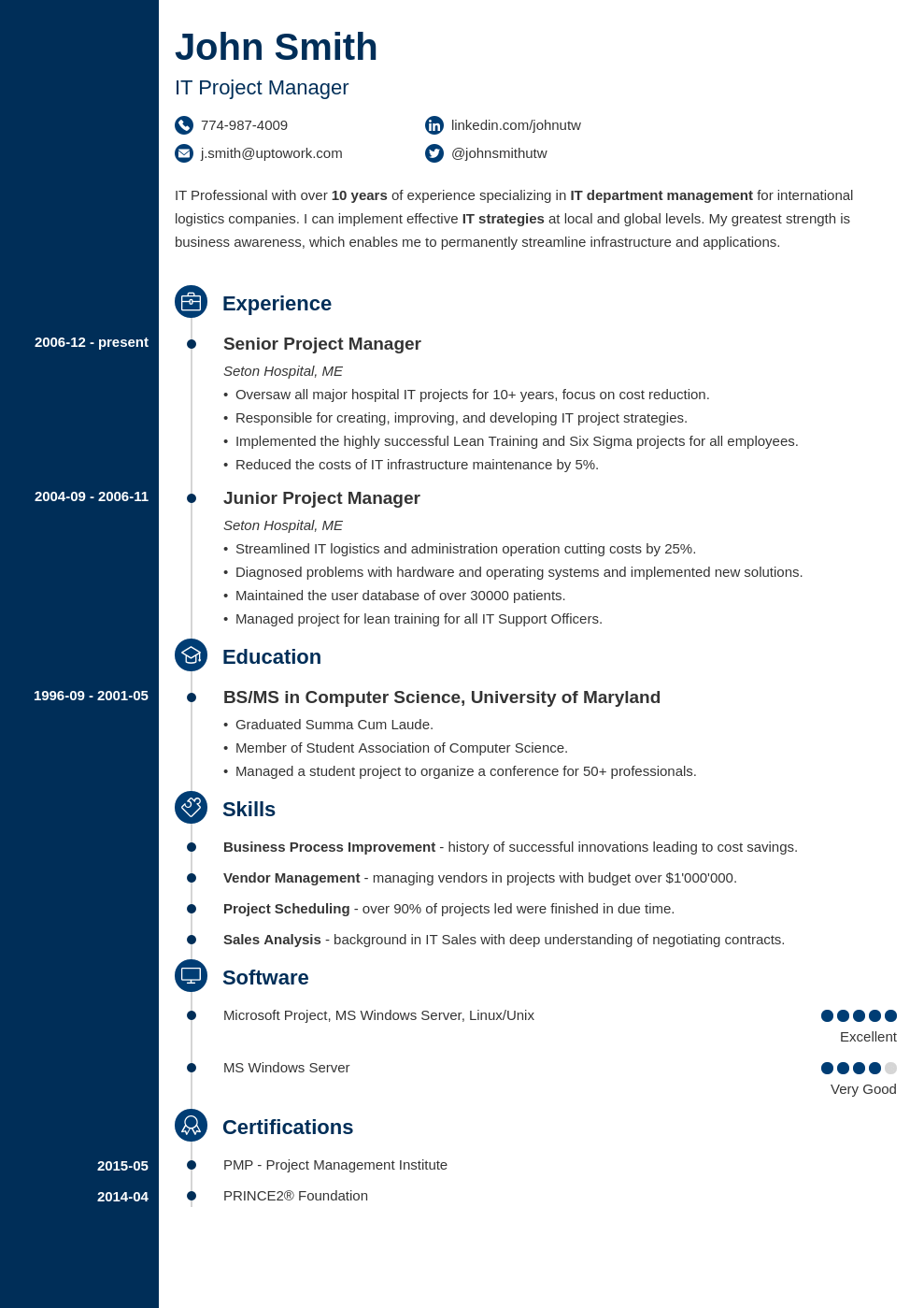 download professional resume template free