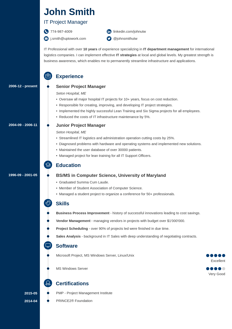 Blank Resume Template Examples