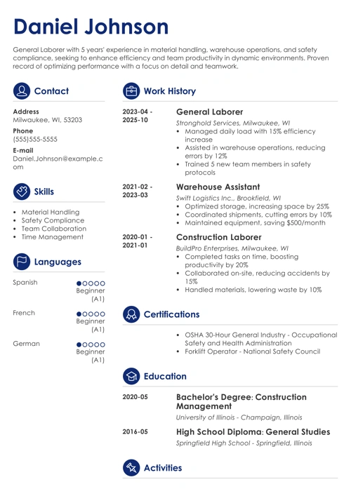 sample cover letter example