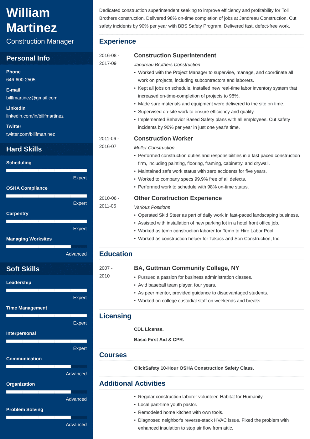 Construction Worker Resume Examples (Template & Skills)