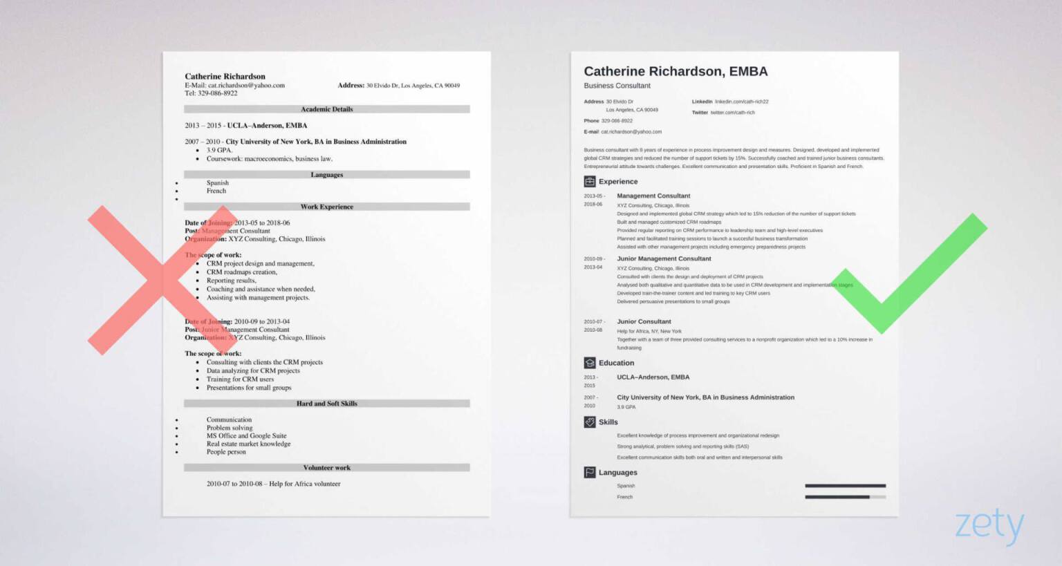 3 Consulting Resume Examples Template Amp Guide