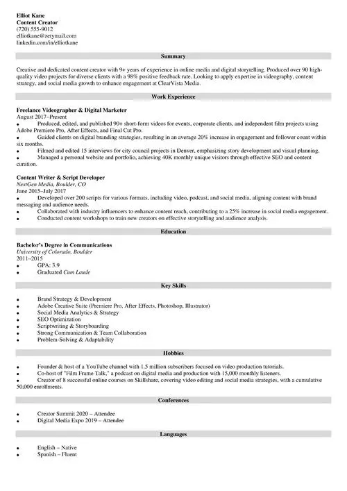 Content Creator Resume Sample