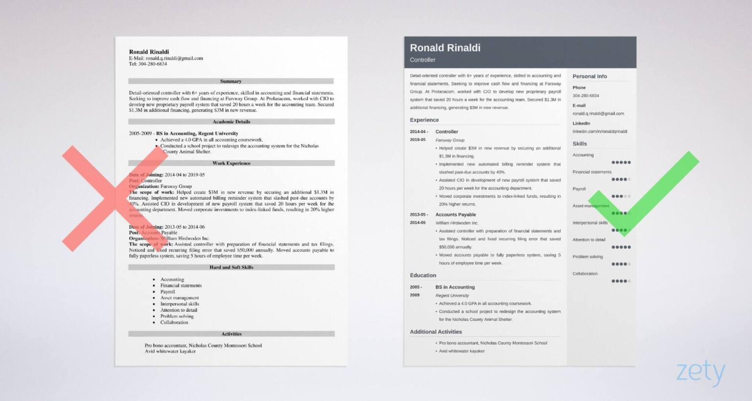 controller resume templates