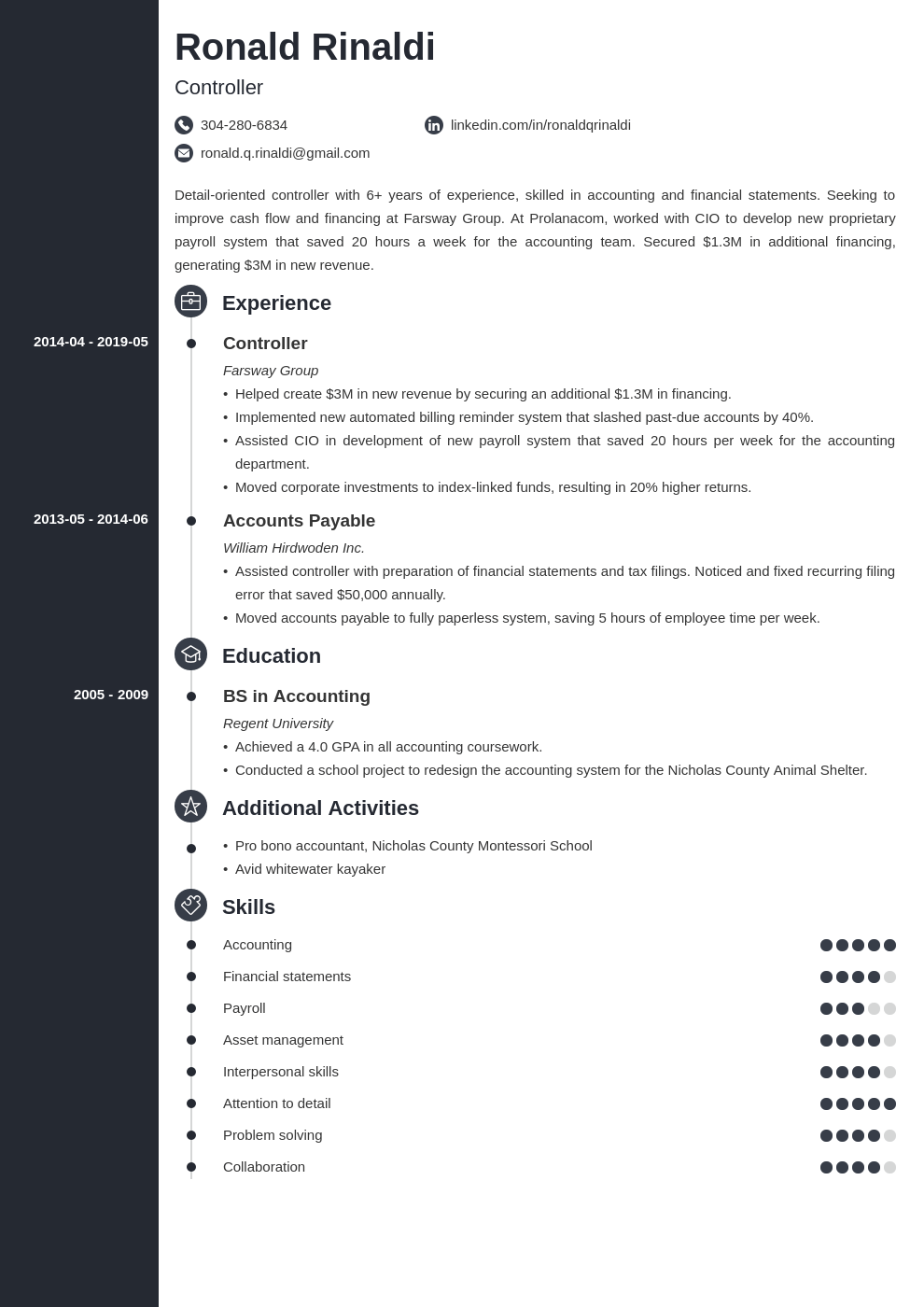 controller resume example template concept