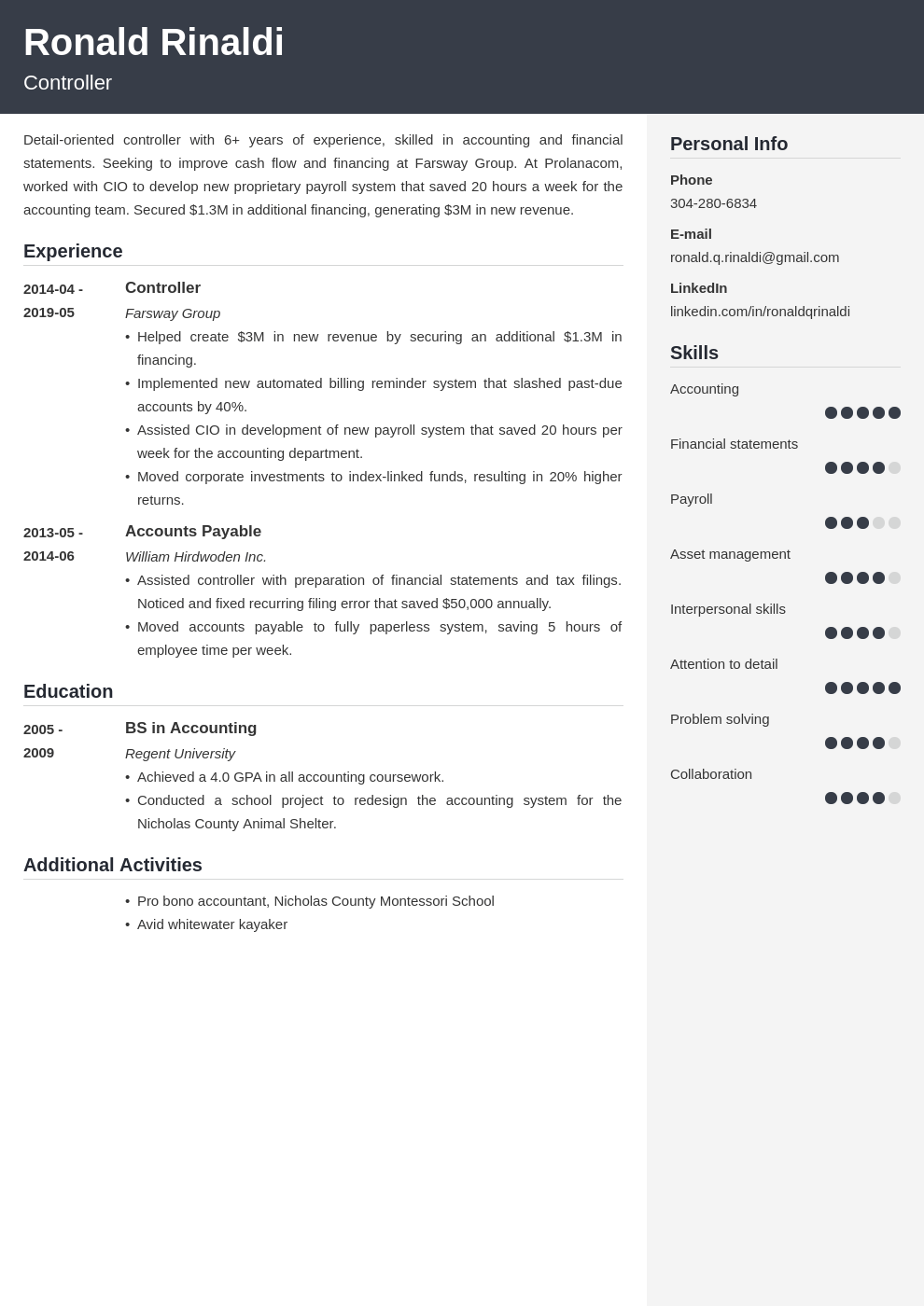 controller resume example template cubic