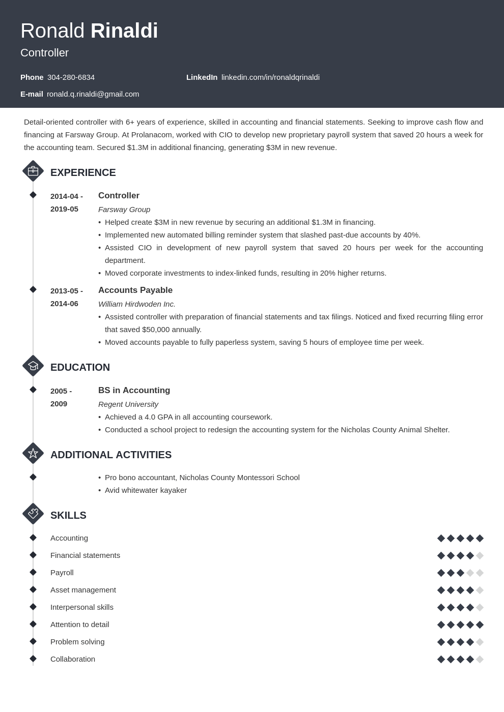 controller resume example template diamond