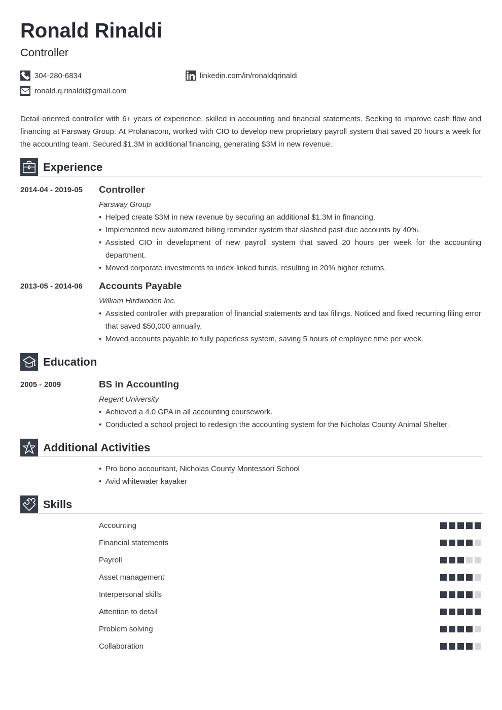 controller resume example template iconic
