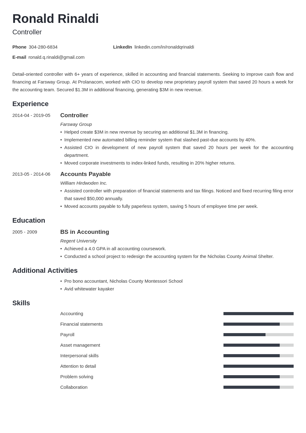 controller resume example template minimo