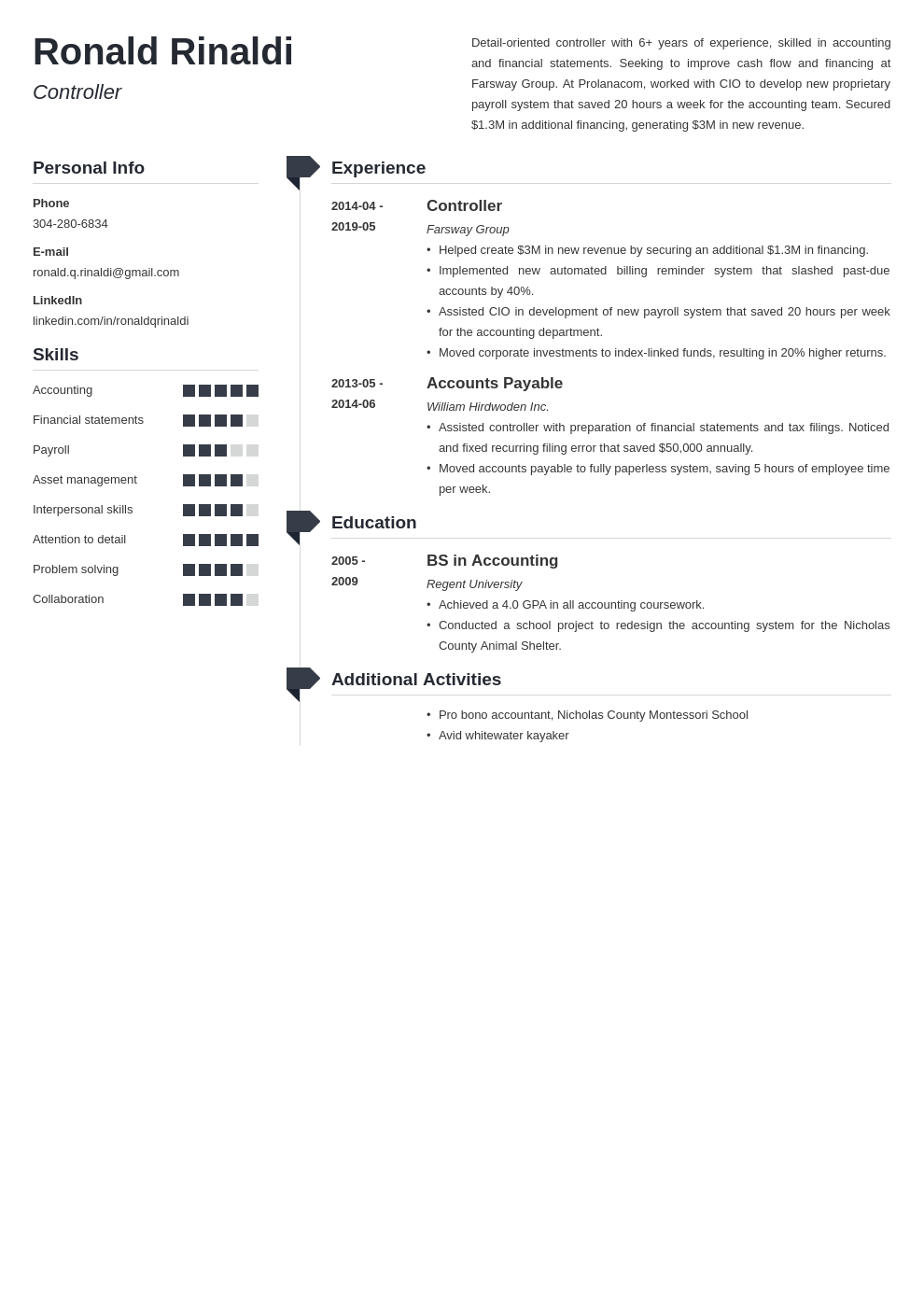 controller resume example template muse