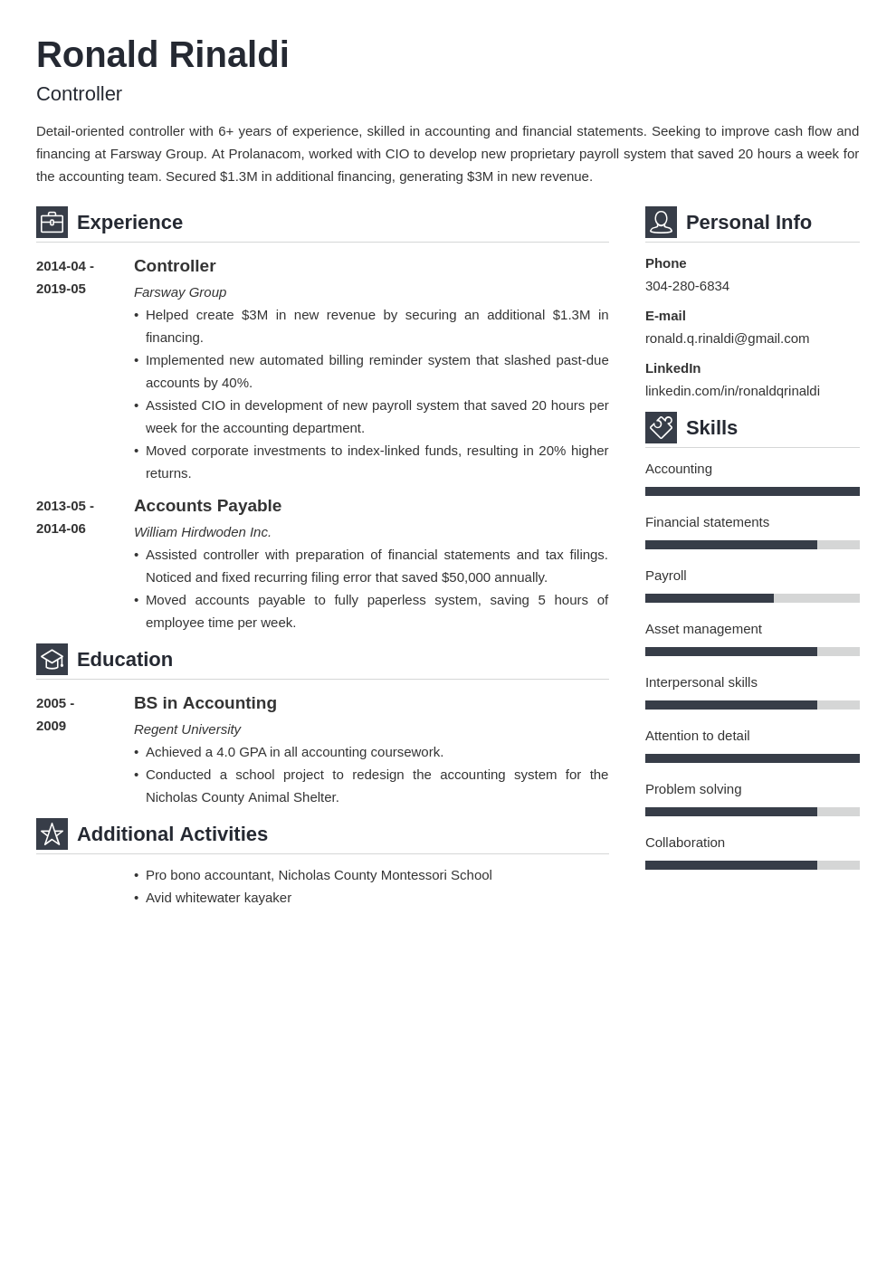 controller resume example template vibes