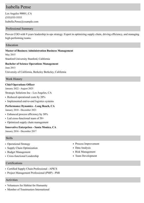 sample resume example