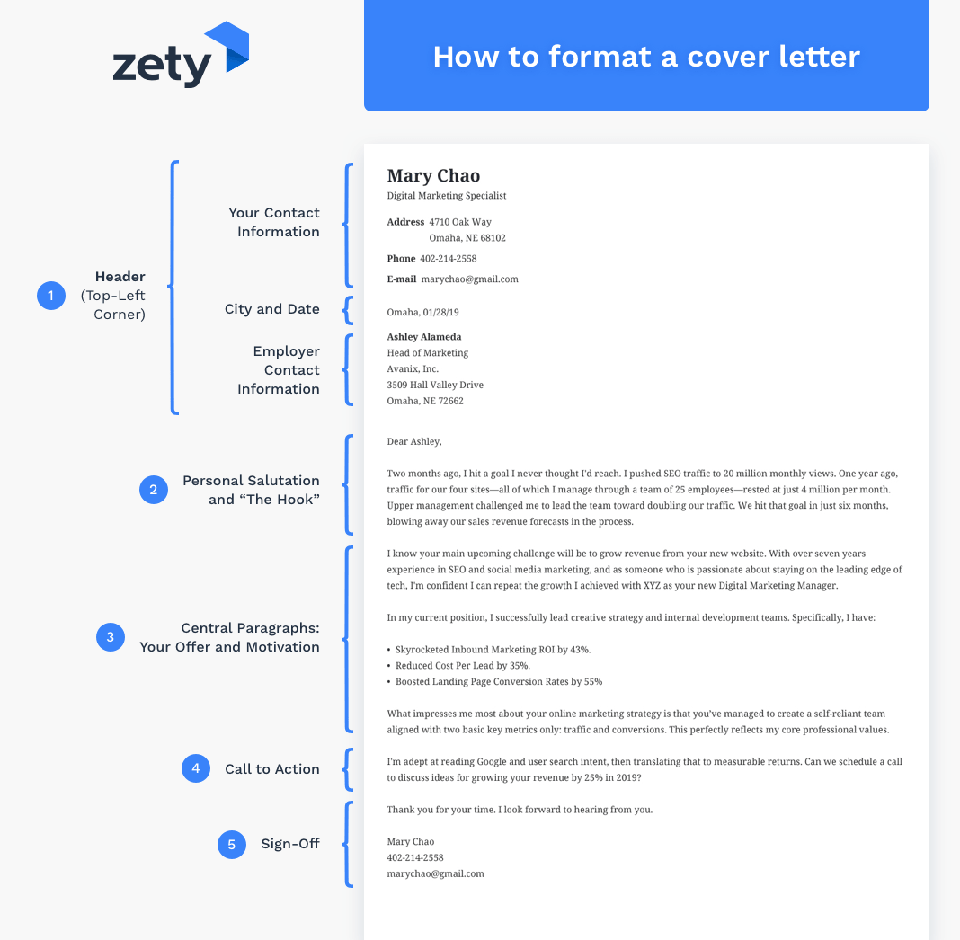 how to write a personal letter format