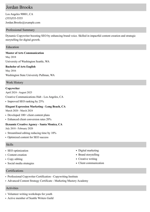 Copywriter Resume Sample