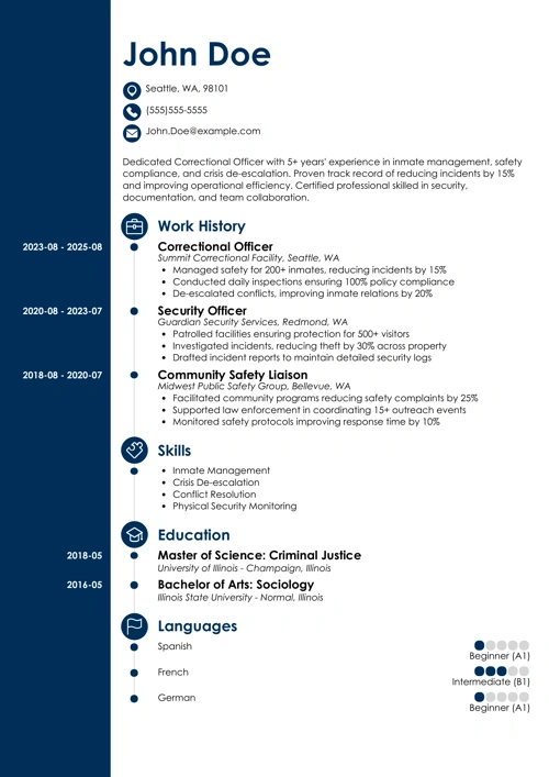 Correctional Officer Resume Example