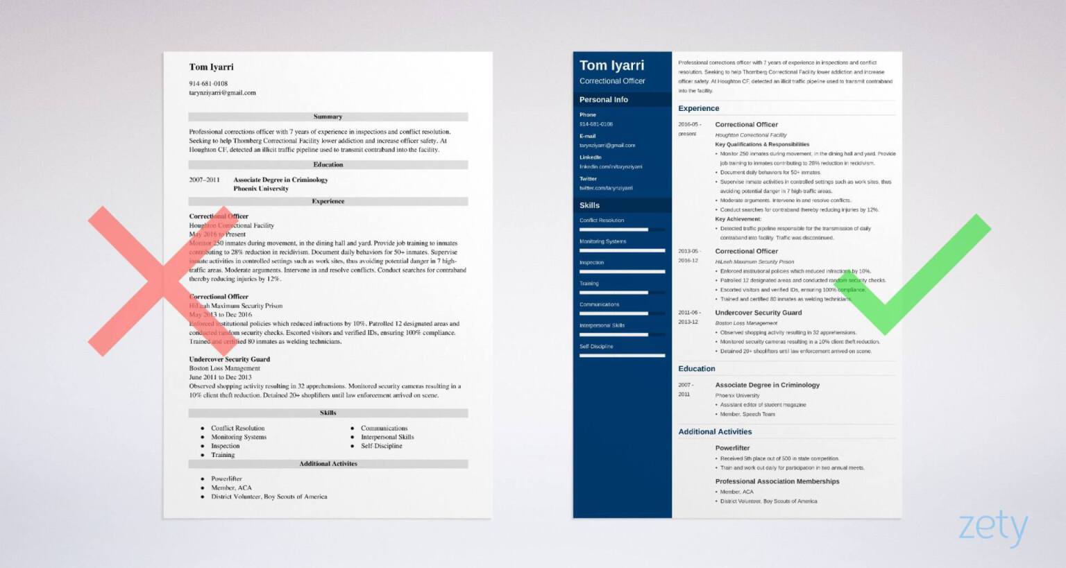 corrections officer resume templates