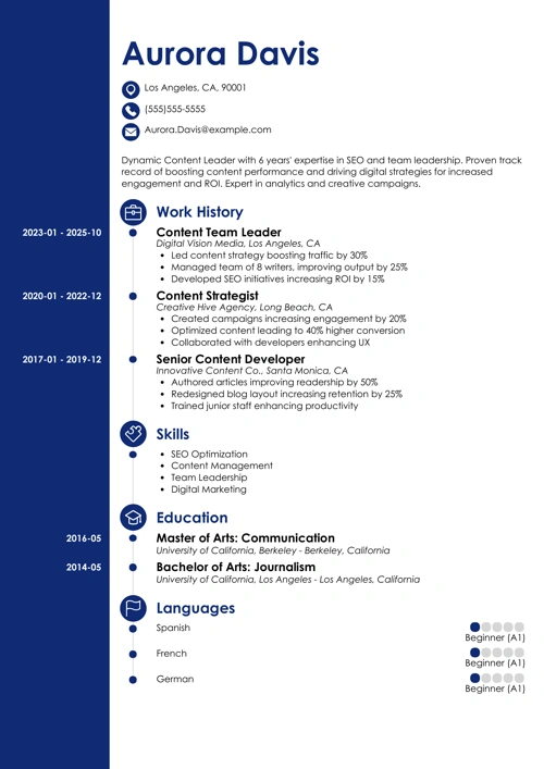 sample cover letter example