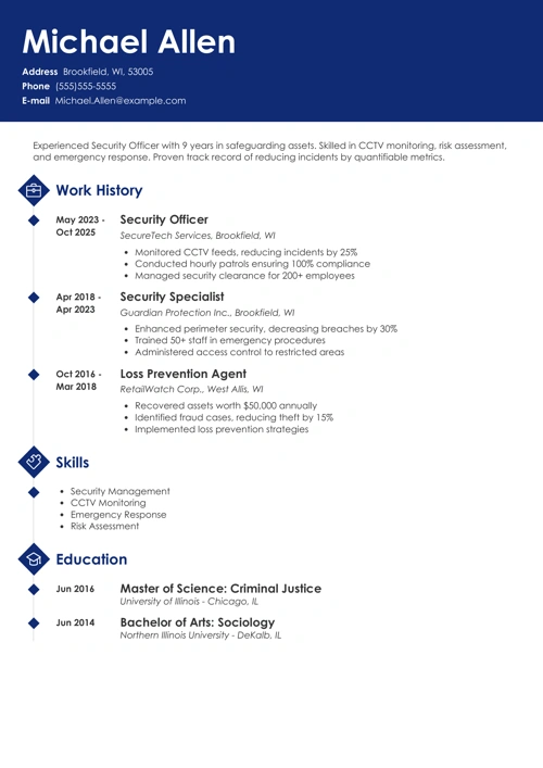 sample cover letter example
