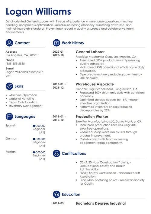 sample cover letter example