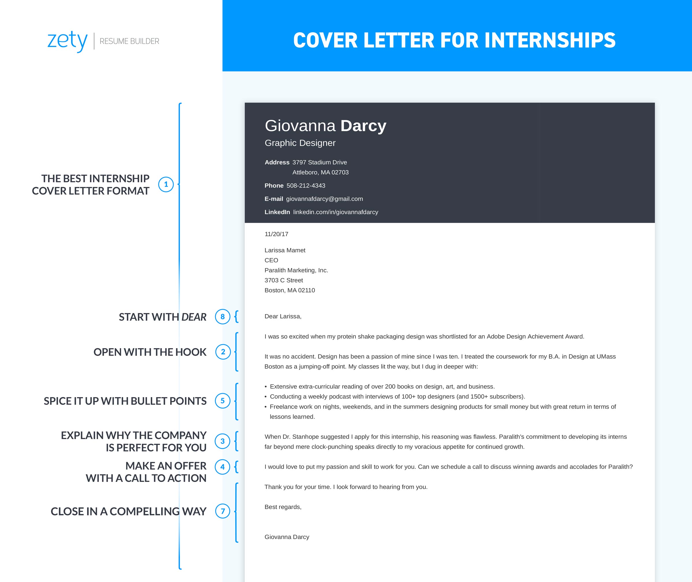 Cover Letter Format Internship from cdn-images.zety.com