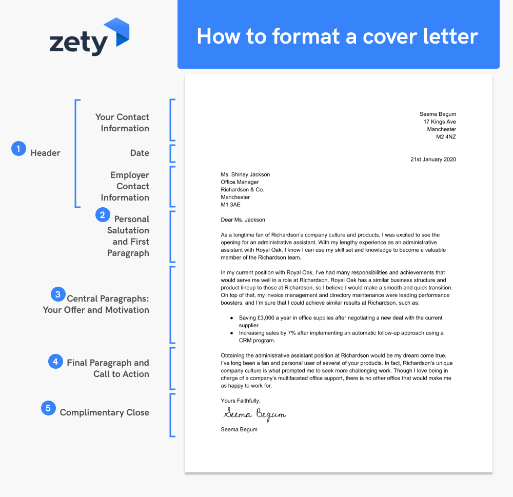 How to Format a Cover Letter [Examples & Step-by-Step Guide]