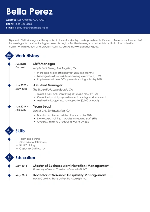 Creative Cover Letter Sample