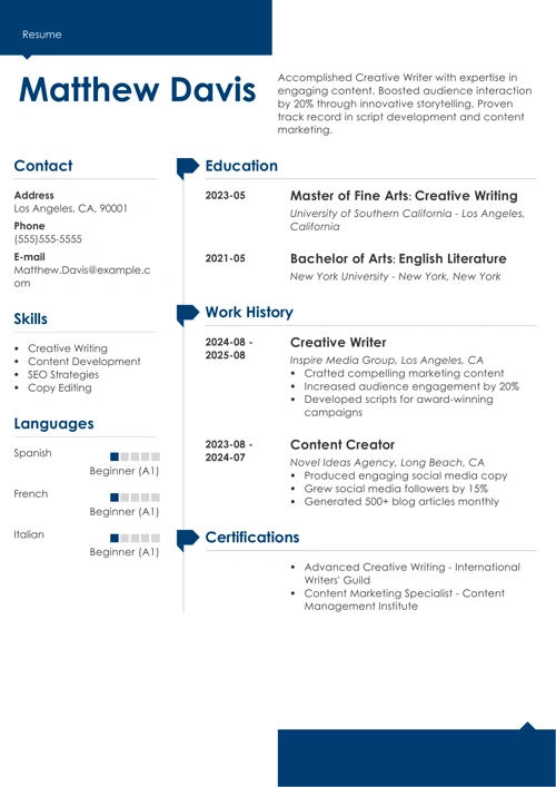 creative writer resume example