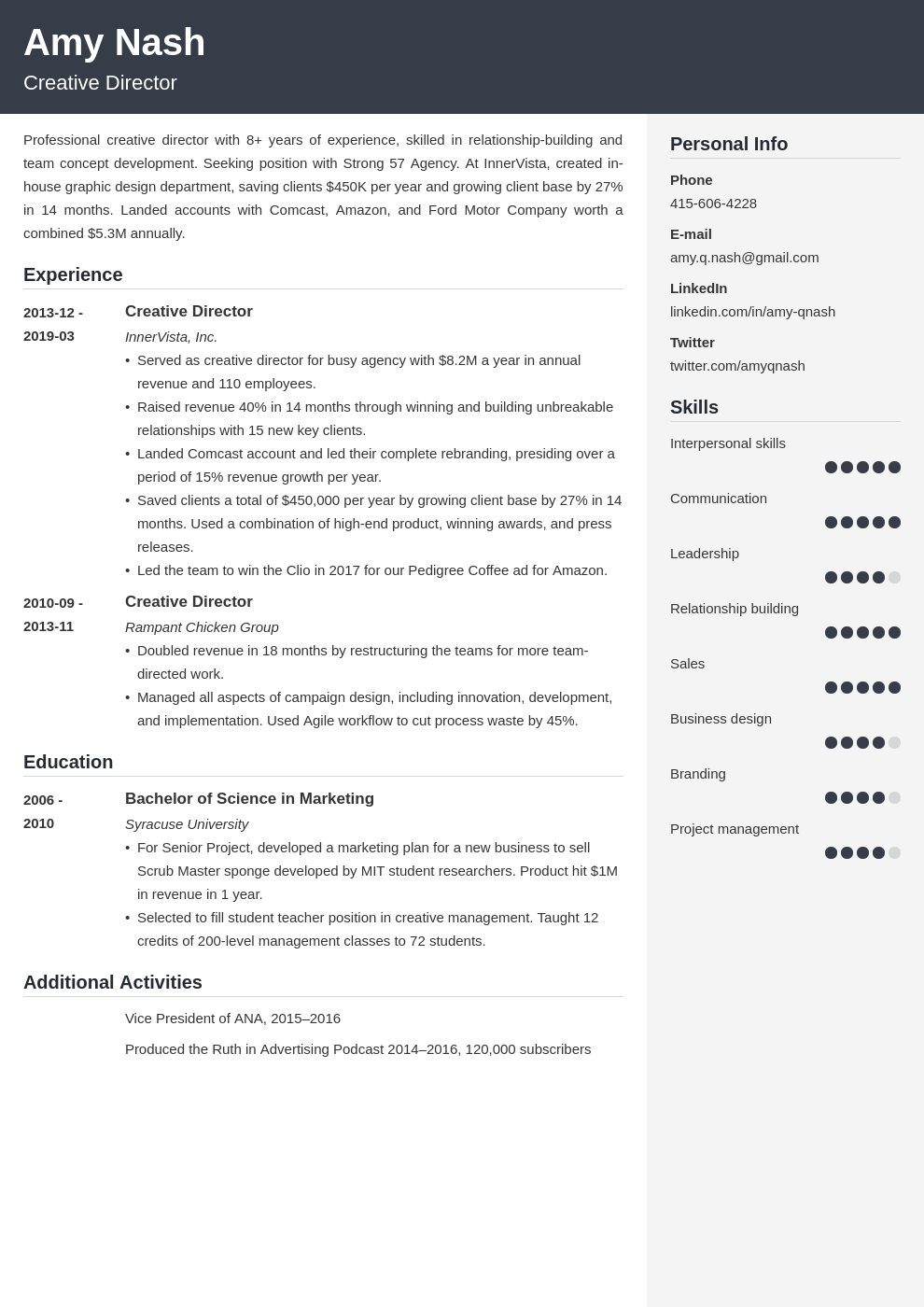 creative director resume example template cubic