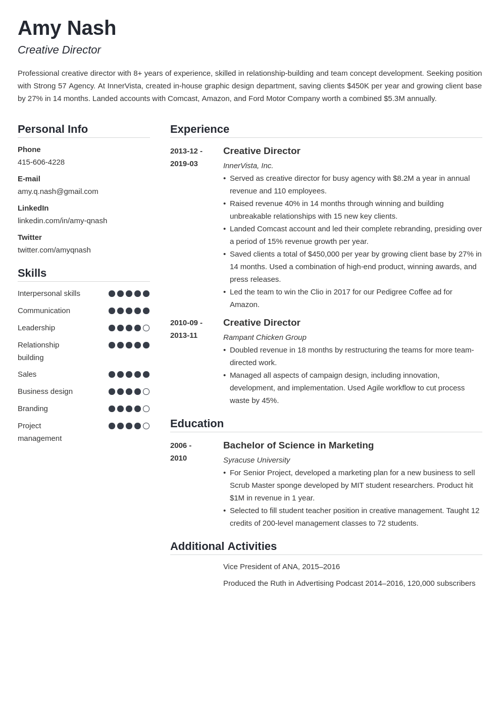 creative director resume example template simple