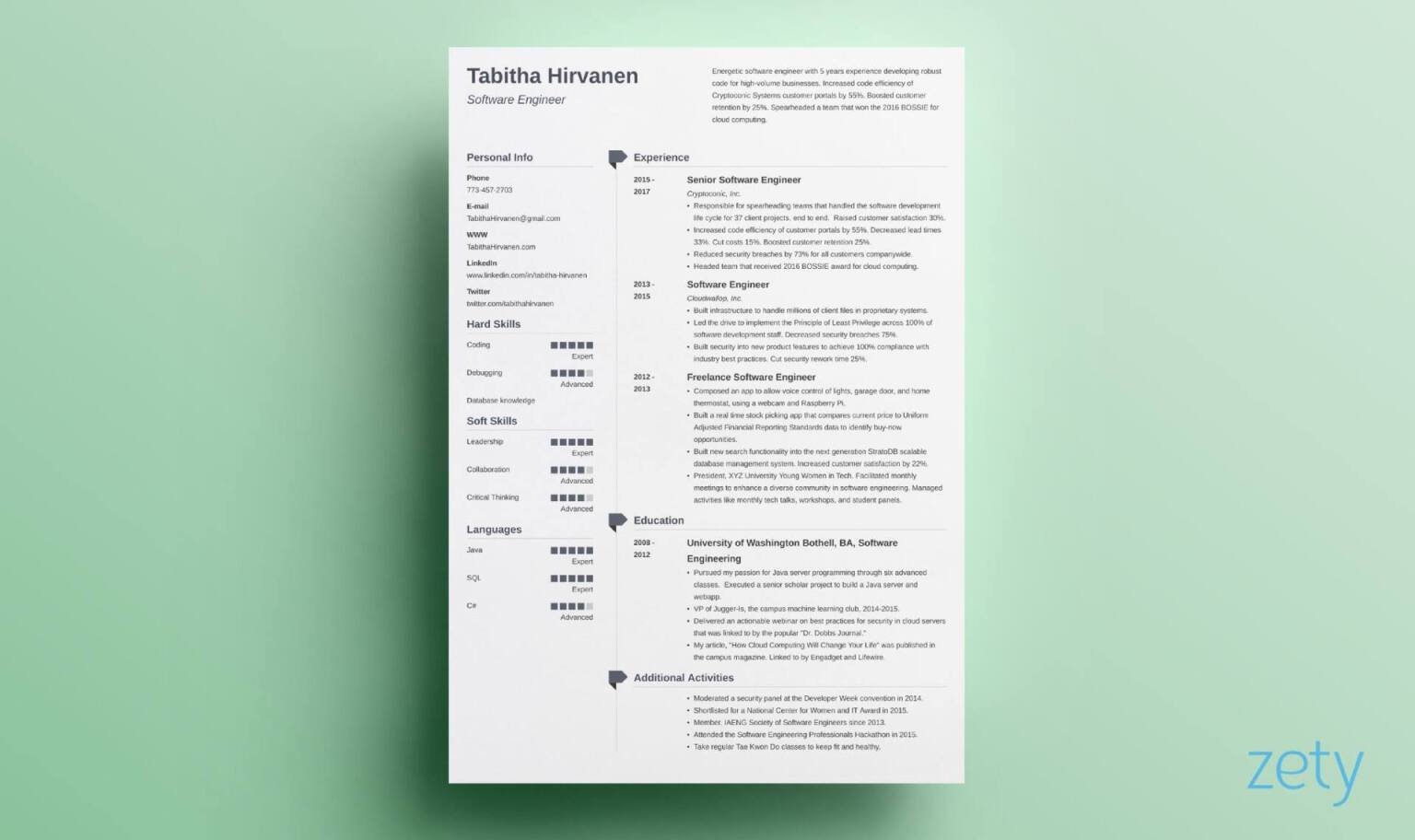 how to write creative on resume