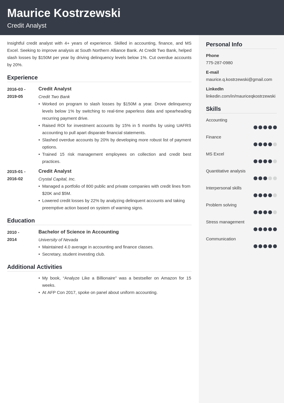credit analyst resume example template cubic