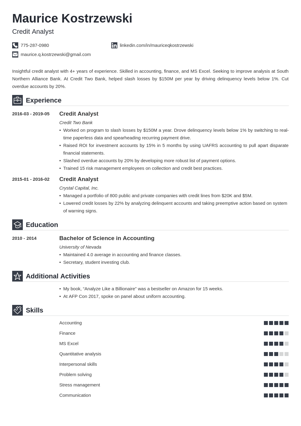 credit analyst resume example template iconic