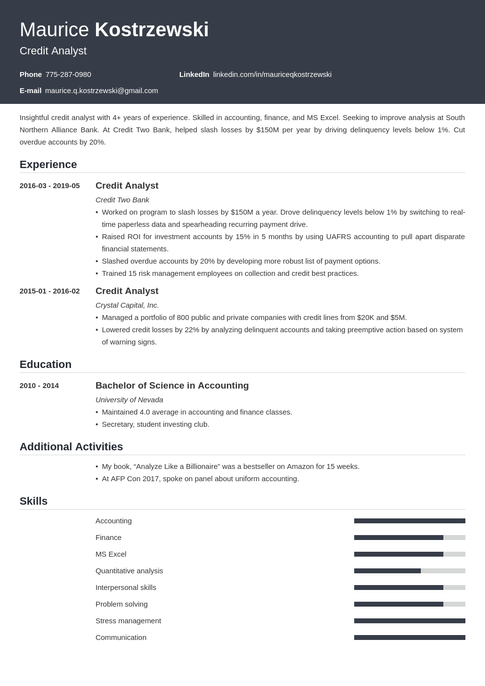 credit analyst resume example template influx