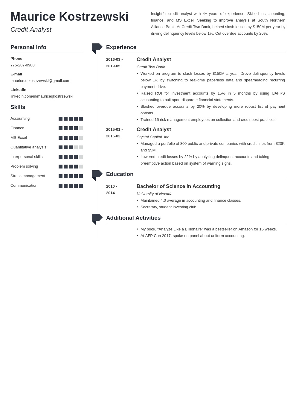 credit analyst resume example template muse