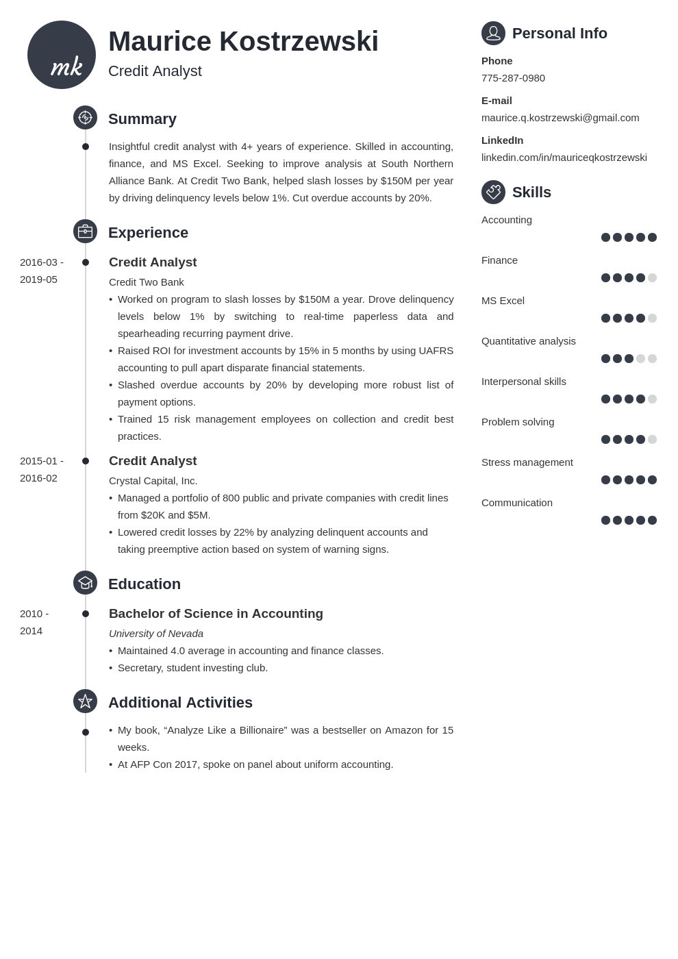 credit analyst resume example template primo