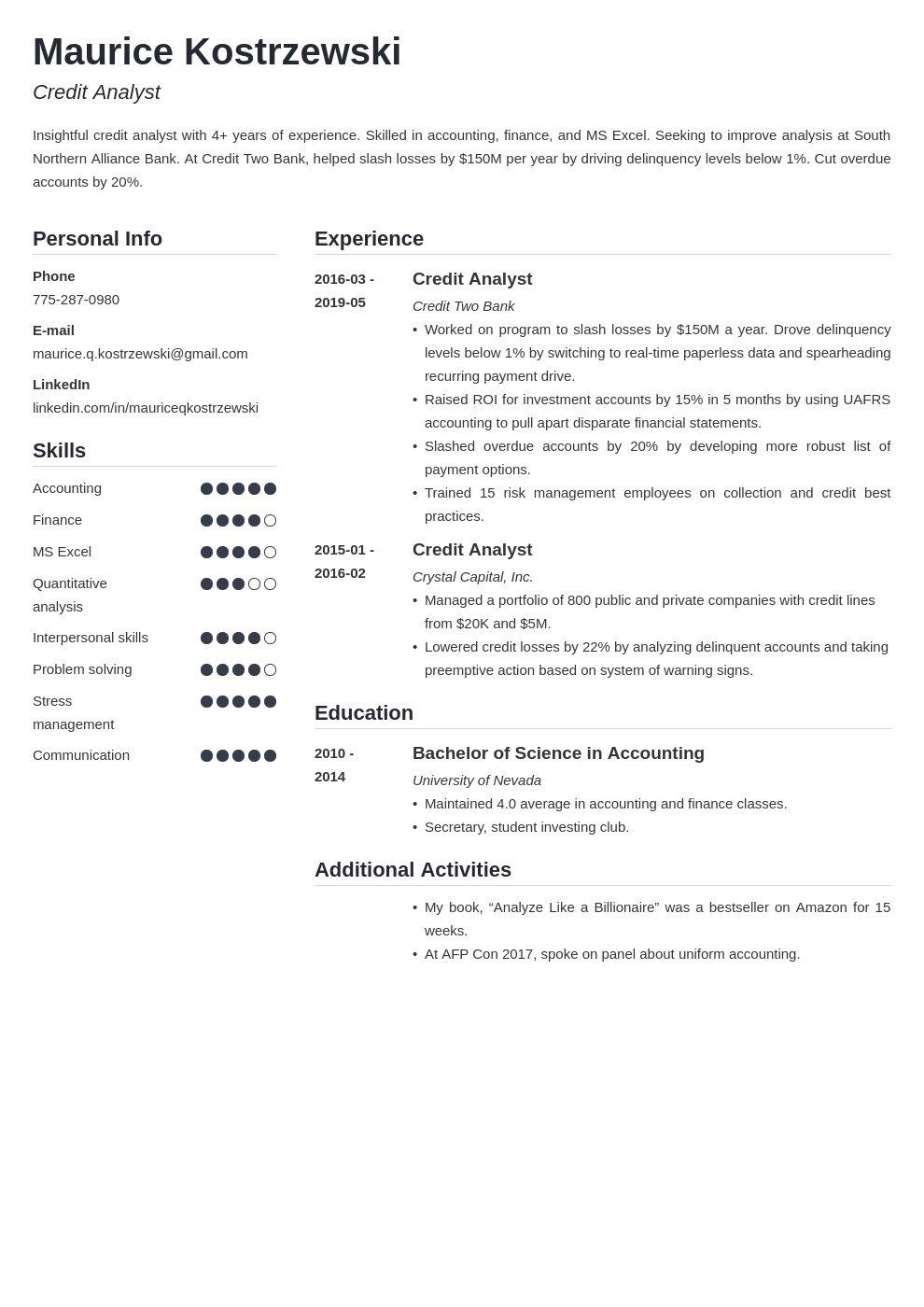 credit analyst resume example template simple