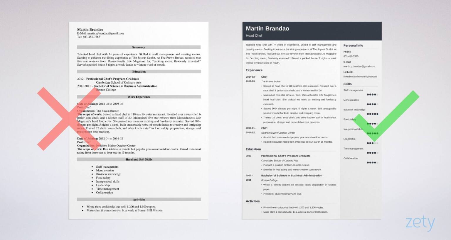 sample resume templates