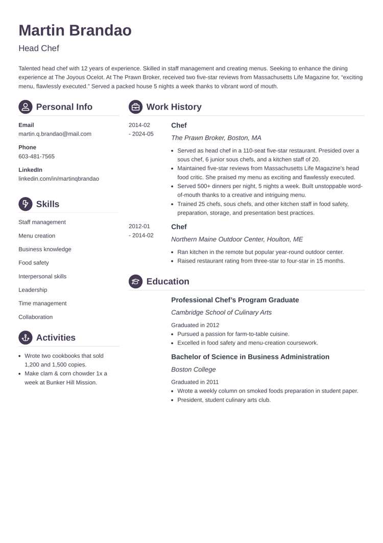  junior culinary resume example - Crisp