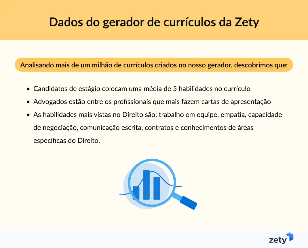 dados relevantes para o CV de estágio em direito