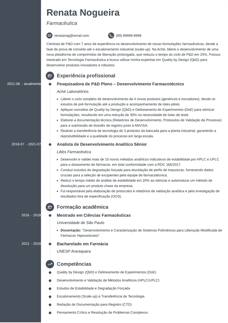 Modelo de currículo para farmacêutico P&D