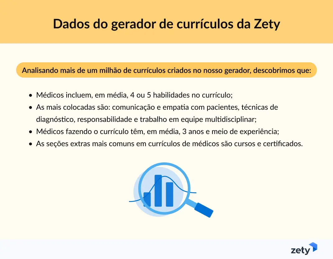 tendências em currículos médicos
