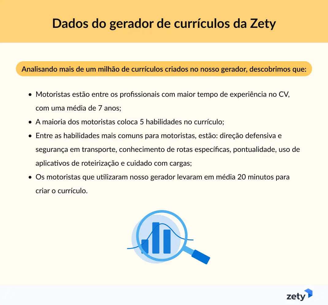 tendências em currículos de motoristas