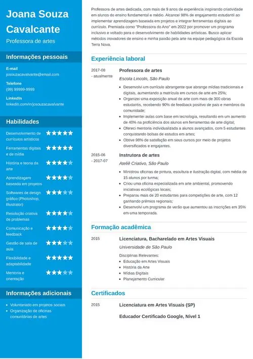 exemplo de currículo de professor de artes