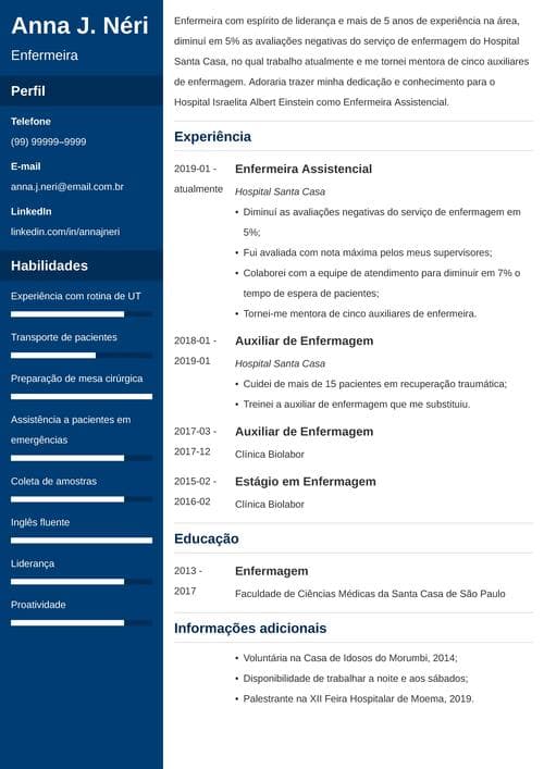 Modelo de currículo de enfermeiro assistencial exemplos