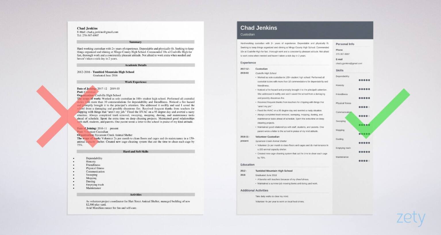 sample resume templates