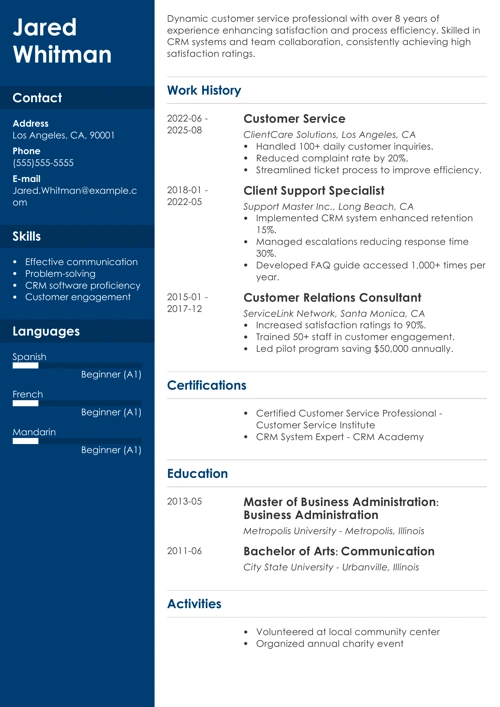 sample resume example