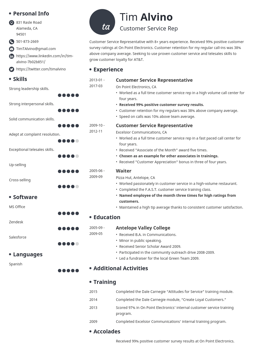 customer service resume template initials