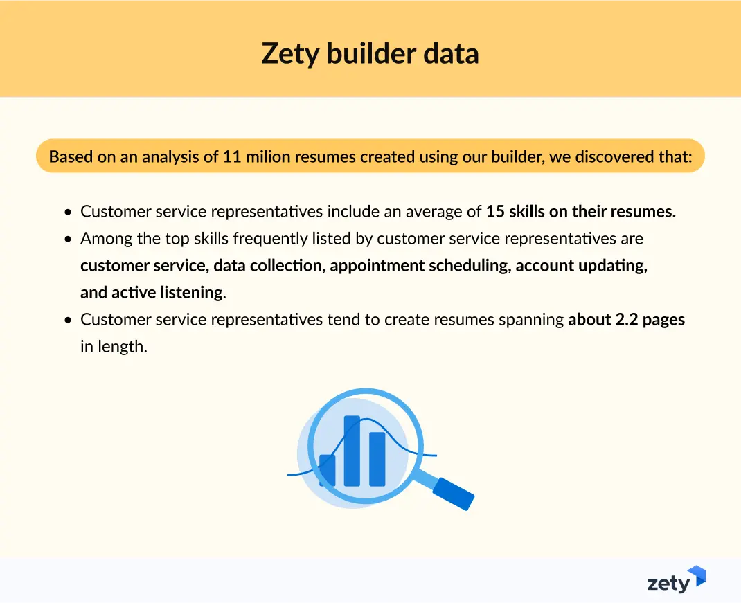 builder data for customer service resumes by zety